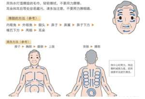 美女图片私露部(老年人助浴如何做？详情速戳→)