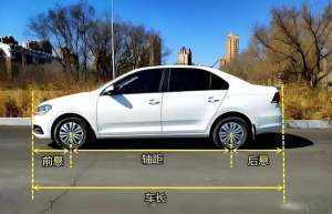 汽车排量表示(A、B、C、D 级车是什么意思？这次总算看明白了)