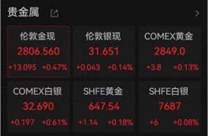 50吨汽车吊价格(见证历史1克，846元)