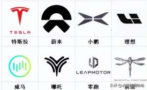 新能源汽车品牌标志大全(新能源汽车logo标志大全，看看你认识几辆)