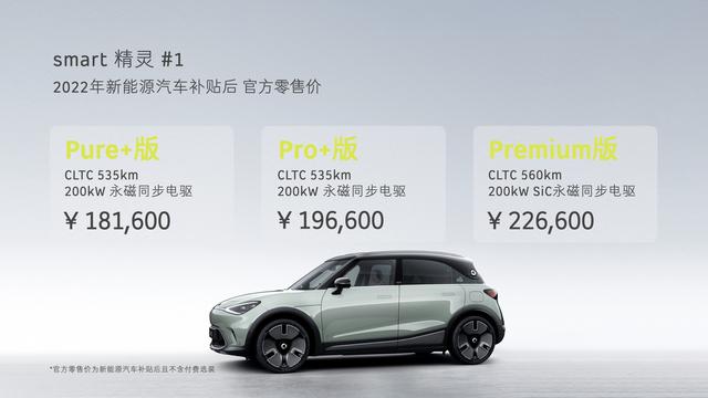 售价18.16万元起、Pro+更值得购买,全新smart精灵#1配置分析