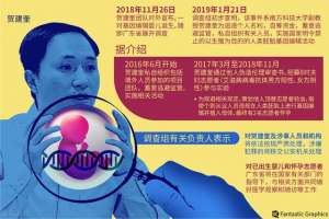 美女上帝的禁区(重操旧业？38岁贺建奎出狱“表白”颜宁：曾揭开“上帝禁区”面纱)