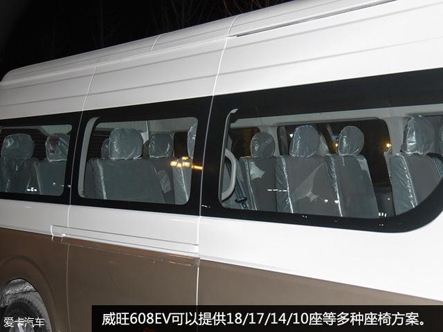 纯电动SUV第一炮 实拍北汽新能源EX200