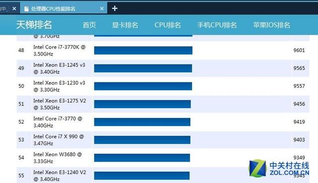 怎么搭配最划算？卡吧神机装机配置推荐