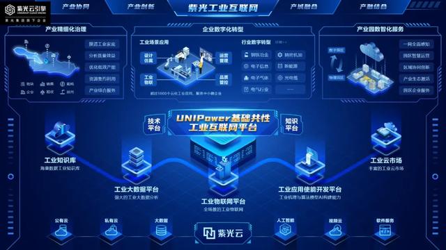 平台+生态+服务，这家苏州企业用数字化赋能百行百业｜数实前沿
