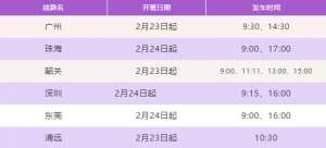 萍乡到上高汽车时刻(重磅江西各地客运服务什么时候恢复？最新班次信息来了)