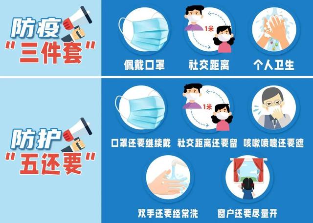 建议收藏！汽车仪表盘上的指示灯亮了，原来在提示你这个