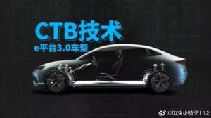 比亚迪汽车配件大全(比亚迪产业分布到底有多少？)