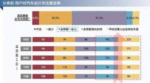 汽车音响拆装(比亚迪夏上市，便携可拆卸音箱真来了能否成为汽车音响新搅局者)