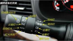 汽车灯代码(汽车车灯符号大全，让你一次看懂它)