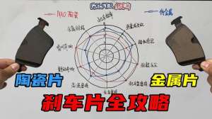 汽车刹车片通用吗(原厂刹车片就一定好吗？看完这3点你就懂了)