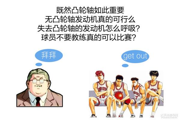 贝泰聊技术（1） 浅析无凸轮轴发动机