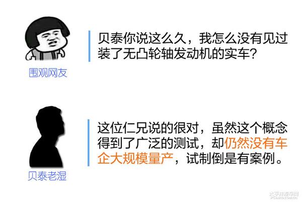 贝泰聊技术（1） 浅析无凸轮轴发动机