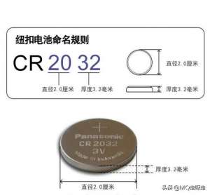 现代汽车钥匙怎么换电池(更换汽车遥控器电池)