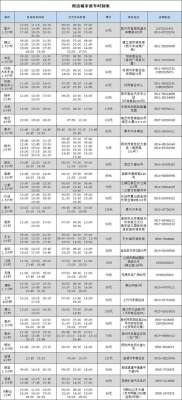 句容至丹阳汽车时刻表(5月26日起，南京禄口机场新增长途旅客班线)