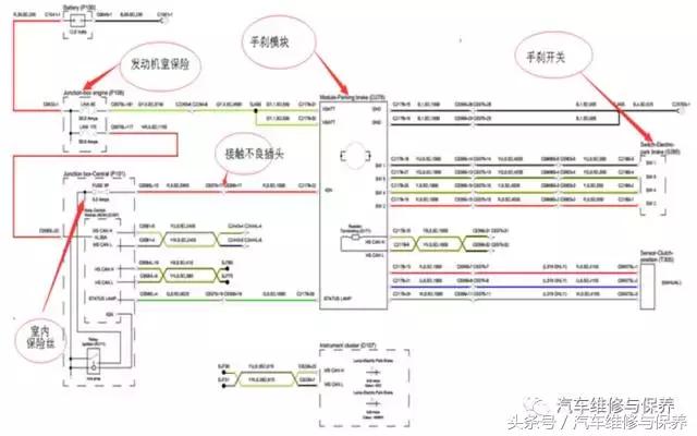 案例：路虎揽胜驻车刹车灯亮