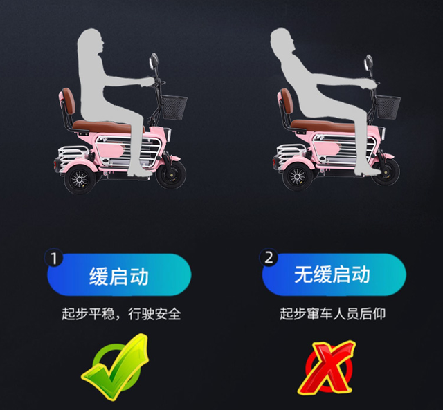 2099元起,最大续航200公里,这2款小三轮车,安全实用,还能上牌