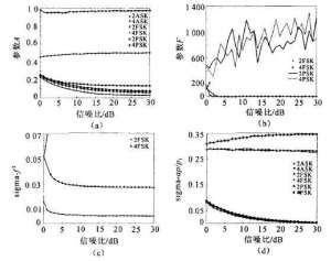 汽车收音差(U17康少：汽车音响音质不好导致失真？你找准失真的原因了吗？)