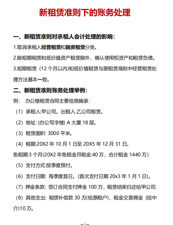 整全了！租赁行业常用的会计分录！附新租赁准则下的账务处理