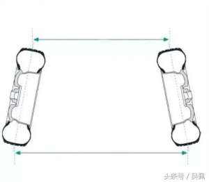 汽车前束杆(车子跑偏？先看看倾角束角到底起到什么作用吧)