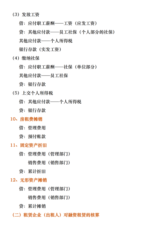 整全了！租赁行业常用的会计分录！附新租赁准则下的账务处理