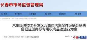 鑫佳汽车(因侵犯奥迪、大众注册商标专用权 万鑫佳汽车配件经销处被长春市监管局罚款48000元)