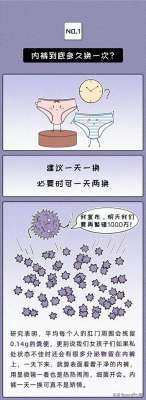 美女内裤动漫(（漫画）女生内裤的6个“秘密”，你了解吗？进来涨知识)