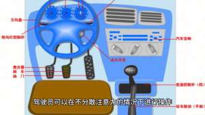 汽车空调使用图解(汽车空调控制面板详细图解，教你轻松调节温度和风速