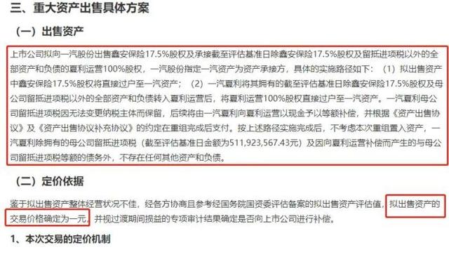 夏利被一块钱卖了，曾经的“国民轿车”发生了什么？