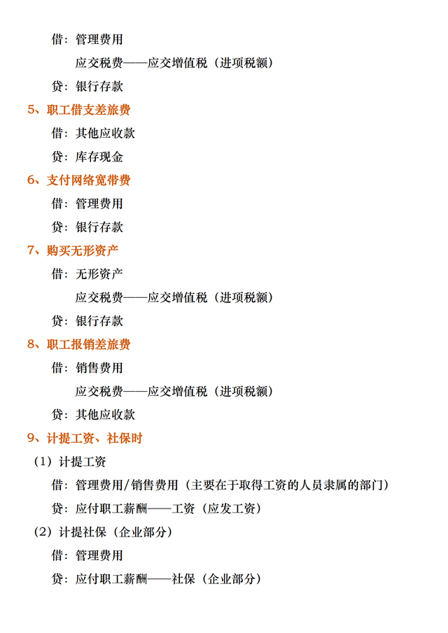 整全了！租赁行业常用的会计分录！附新租赁准则下的账务处理