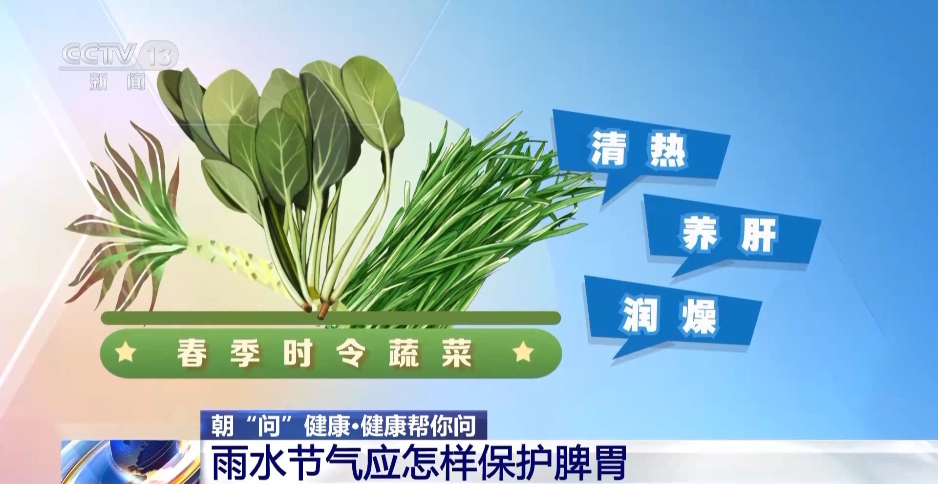 身体出现这些异常,可能是脾胃发出的求救“信号”