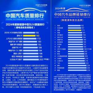插混SUV现在一口价9.98万元！这辆蓝电E5 PLUS是真的香！！22222222