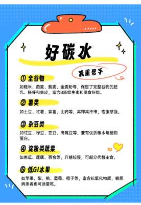 “碳水”选对了，吃得饱还不长胖 - 科学减重一起来