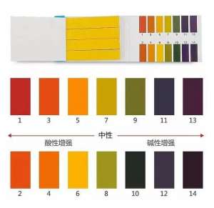 家有孩子要小心！家家都有的这种东西，孩子容易误喝进医院！