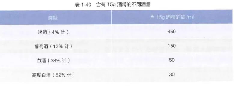 这5个饮食习惯正在伤害你的胃！合理膳食+细嚼慢咽 把胃养起来