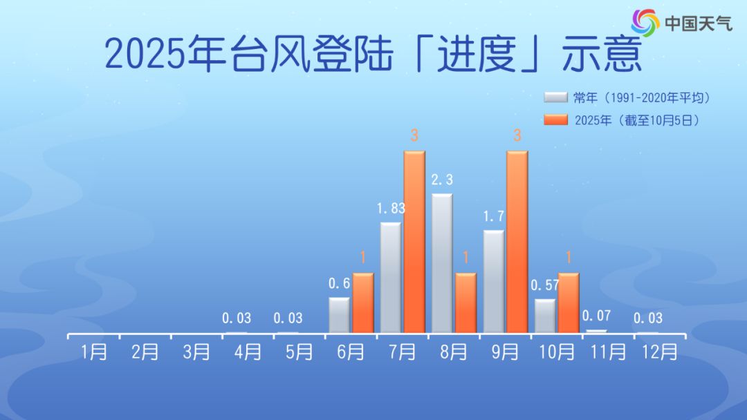 http://i2.chinanews.com/simg/hnhd/2025/10/05/91/1632500346899329267.jpg