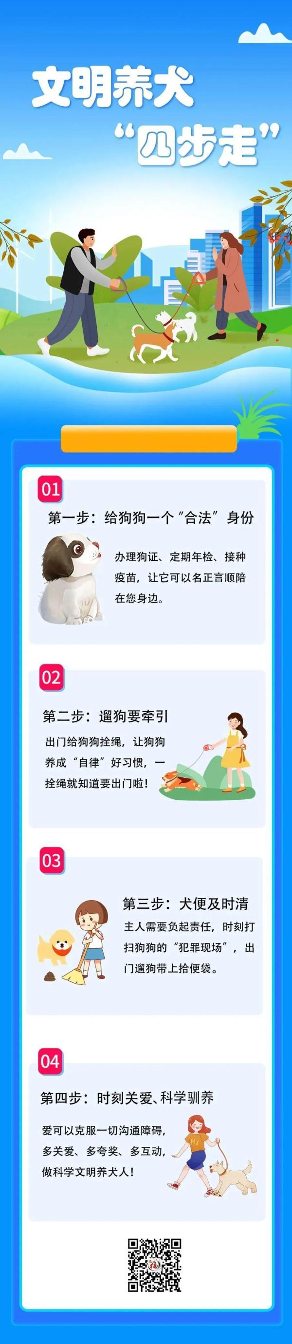 注意！深圳禁养这25种犬！养狗人不做这事违法！